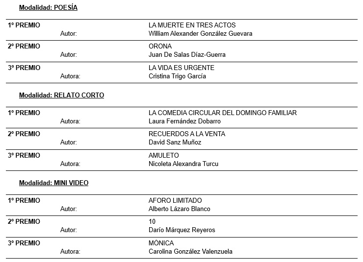 mari puri express ganadores 2021 3