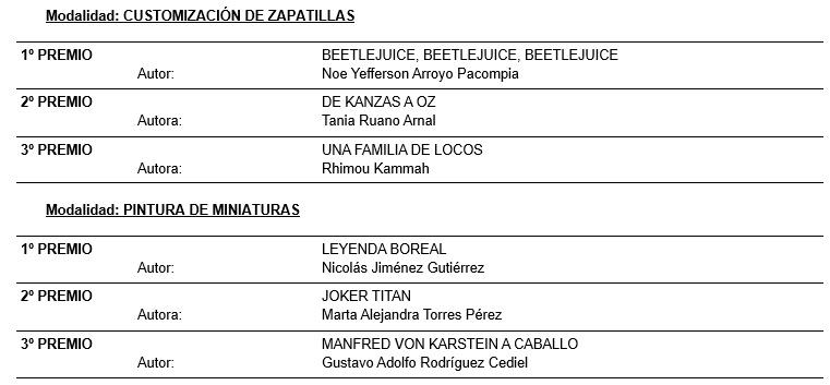 mari puri express ganadores 2021 4