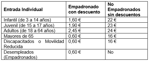 Precios piscinas de verano 2020 Torrejón de Ardoz cuadro precios piscinas verano