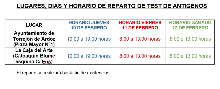 Horarios reparto autotest antígenos Torrejón de Ardoz reparto autotest antigenos 2