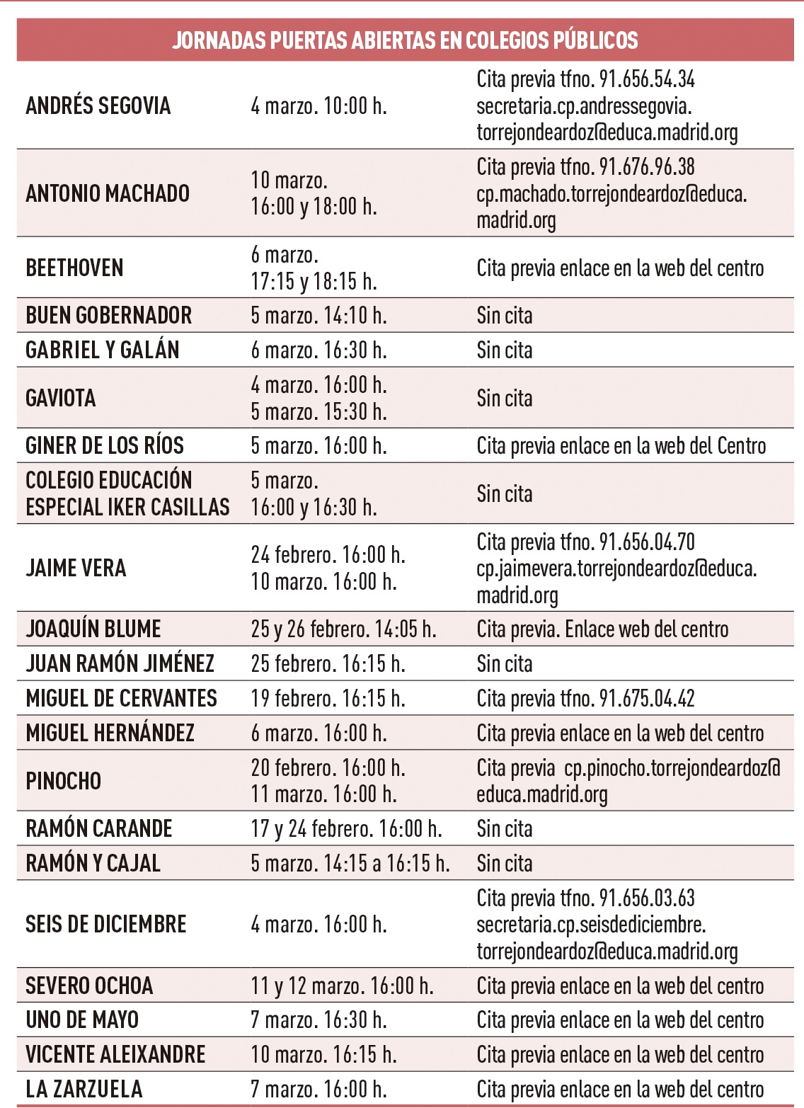 Jornada Puertas Abiertas Centros educativos 1