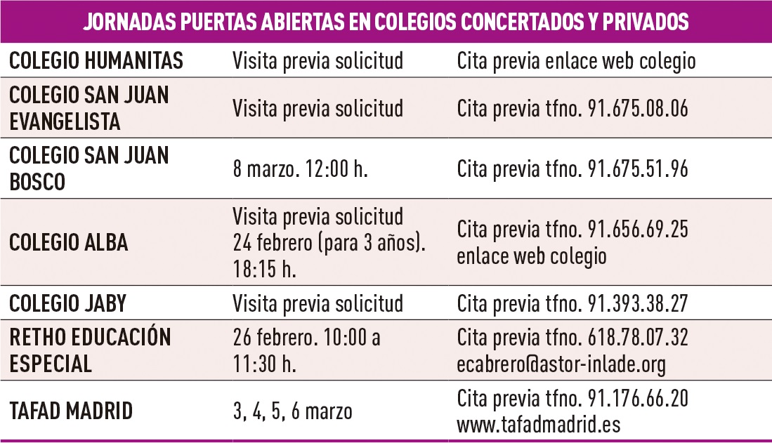 Jornada Puertas Abiertas Centros educativos 2