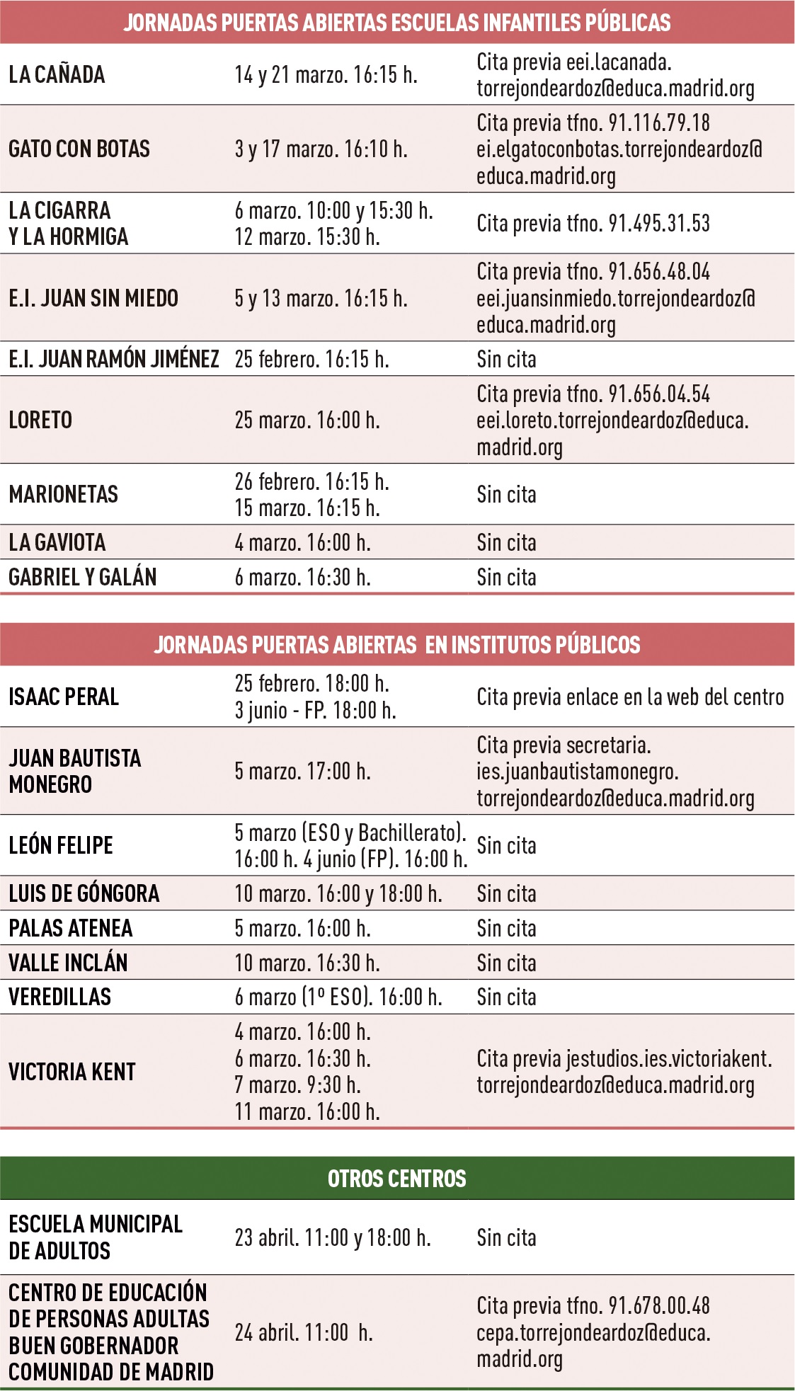 Jornada Puertas Abiertas Centros educativos 3