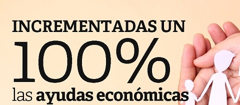 ayudas sociales 2021