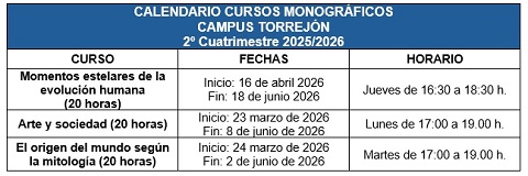 cursos universidad alcala mayores