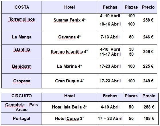 vacaciones mayores precios